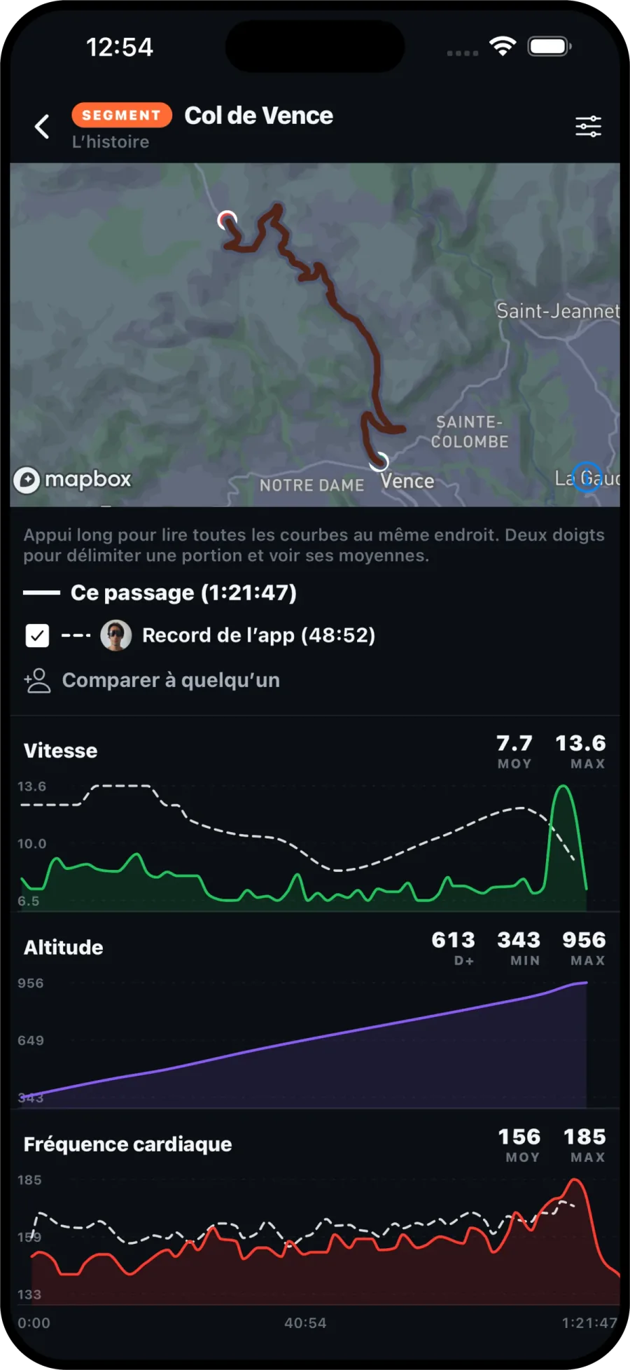Compare-toi sur un col